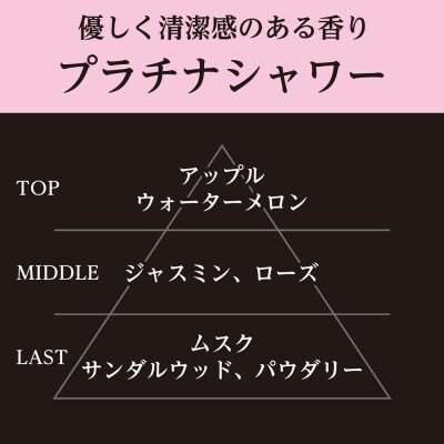 ドリームマジックチャーム3個パック　プラチナシャワー　大満足セット晴香堂 HARUKADO