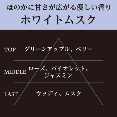 ドリームマジックチャーム3個パック　ホワイトムスク　大満足セット晴香堂 HARUKADO