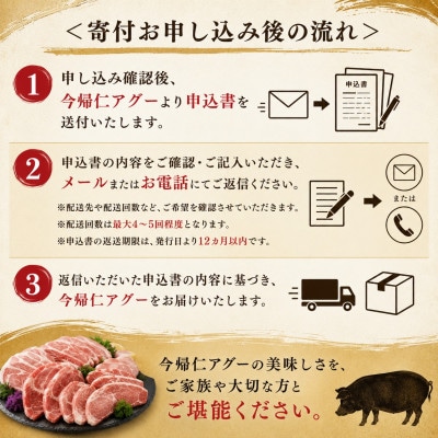 幻の豚 今帰仁アグー まるごと一頭(約30kg)