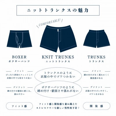 メンズ下着　ニットトランクス(L・ブラック・3枚セット)