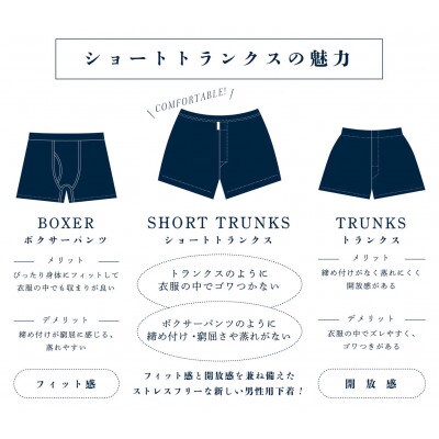 シルクトランクス(紺・M3枚)ZIVANE メンズ下着 締め付け感のない