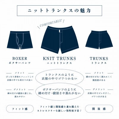 メンズ下着　ニットトランクス(M・グリーン・2枚セット)