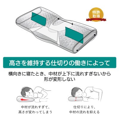 寝返りしやすい枕「ねるぐ」Sサイズ