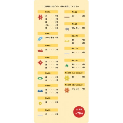 学研ニューブロック  プラレールと遊ぼう!ジオラマスタートセット