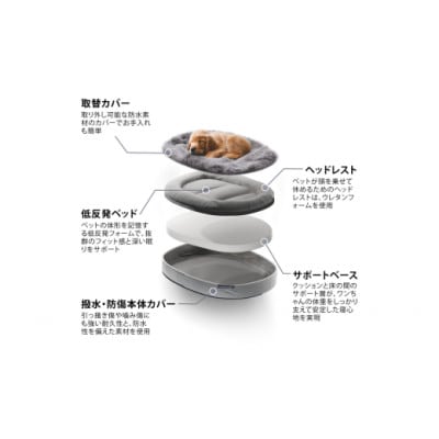 【アンビエントラウンジ】犬ペットラウンジLOW　エリート・キルトベージュ(S)※小型犬向け