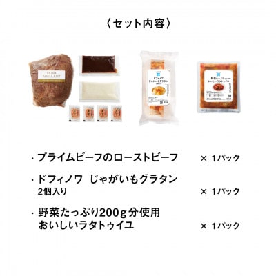 RFFF(ルフフフ)プライムビーフのローストビーフ&2種デリセット