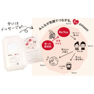 余った材料が美味しく生まれ変わった、高品質チョコレート3枚セット