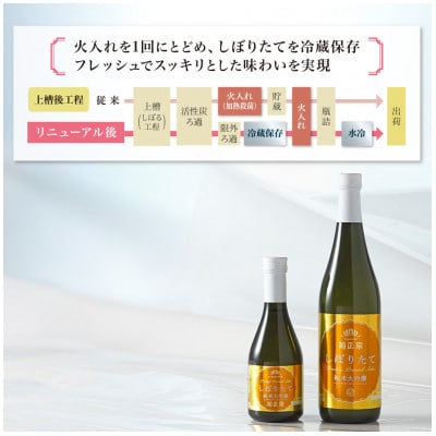 神戸市 地酒 菊正宗 超特撰 しぼりたて純米大吟醸 720ml 日本酒 ギフト 