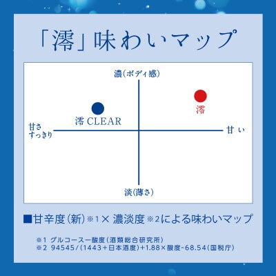 【宝酒造】松竹梅白壁蔵 スパークリング日本酒 澪(みお) 150mlx20本(20本入り1ケース)