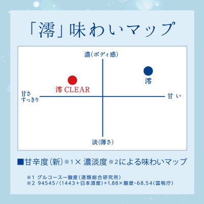 【宝酒造】松竹梅白壁蔵 澪(みお) CLEAR 150ml x 20本(20本入り1ケース)