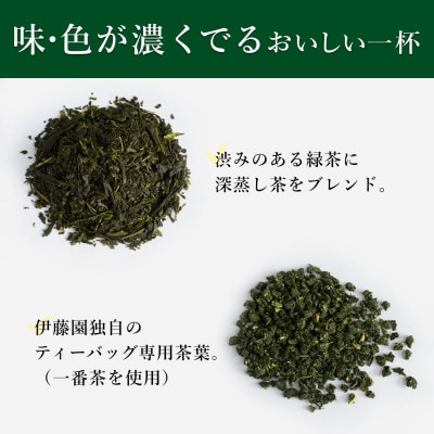 【機能性表示食品】 お～いお茶濃い茶プレミアムティーバッグ 　2ケース(20袋×16箱)