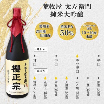 櫻正宗 荒牧屋太左衛門 1.8L 純米大吟醸 やや辛口 兵庫県 神戸市