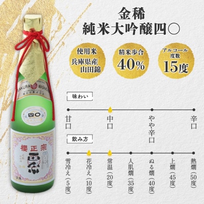 櫻正宗 金稀 純米大吟醸四〇 720ml 2本 兵庫県 神戸市