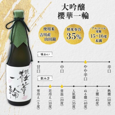 【無地熨斗】櫻正宗 櫻華一輪 大吟醸 720ml 兵庫県 神戸市