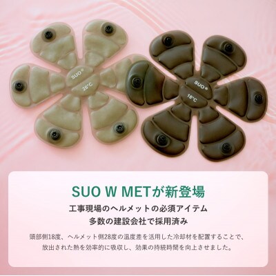 SUO W MET