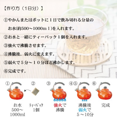(日本生産)機能性表示食品　血糖力茶　8ティーバッグ入り8袋セット