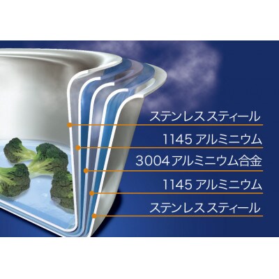 ビタクラフト プロ ユキヒラ鍋 20cm