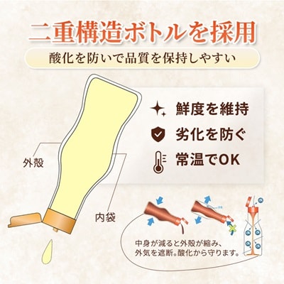 毎日のオリーブ油(エクストラバージンオリーブオイル)　320g×3本