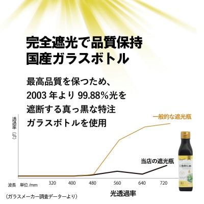 コールドプレス　有機亜麻仁油(アマニ油)　275g×3本【化粧箱入】