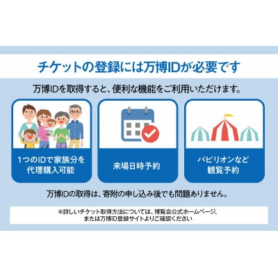 【早割一日券】2025日本国際博覧会(大阪・関西万博)入場チケット (大人1名分)