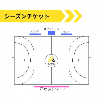 【2025-26シーズンアルバモス大阪ファンクラブ】PLATINUMコース