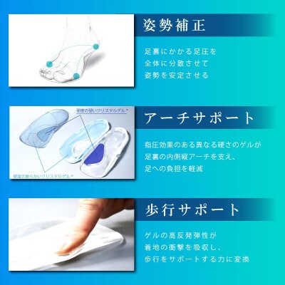 『究極の履き心地』をご提供 metaインソール搭載紳士靴 白×ネイビー Mサイズ M593AMT