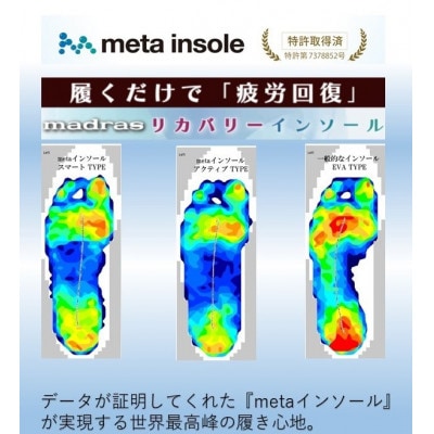 履くだけで『疲労回復』madrasリカバリーシューズ【指圧 】 M593AMT 白×ネイビーMサイズ