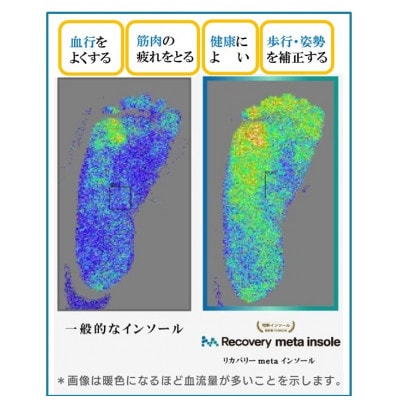 マドラス madras 特許リカバリーmeta インソール搭載M8853AMT 紺×灰 26.5cm