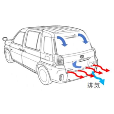 トーシンテックの自動車用部品　smartファン