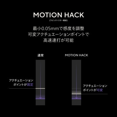 ZENAIM　1.9mmストローク　無接点磁気検知方式　キーボード　TKLサイズ　JIS配列　黒色
