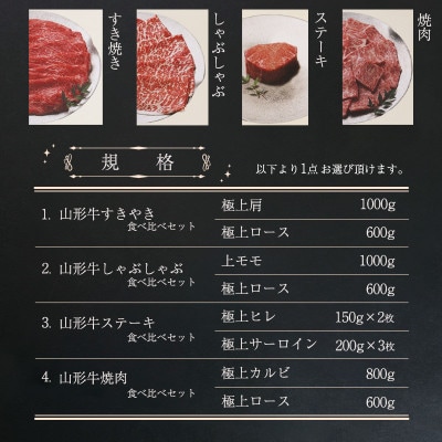 黒毛和牛「山形牛」カタログギフト券 45,000円分　150-J-YL032
