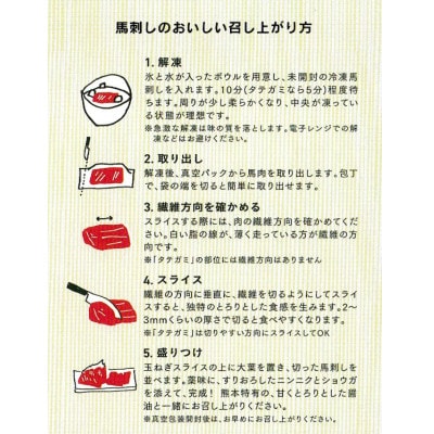 熊本直送　国産馬刺しブロック肉　赤身1kg+上霜降り980g　合計1.9kgセット(宇城市)