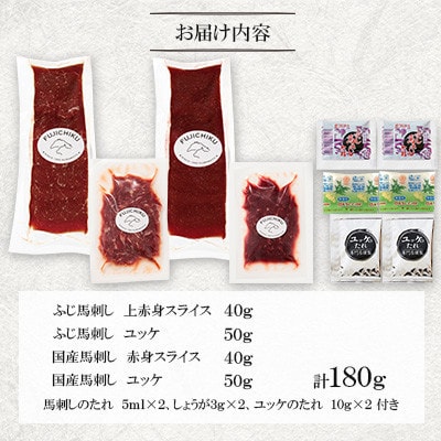 「熊本特産」切れてる馬刺し4種セット(宇城市)