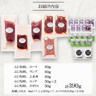 ふじ馬刺し上級赤身3種とユッケネギトロの詰め合わせ(宇城市)