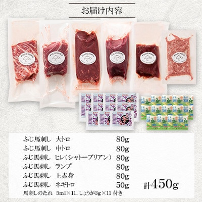 「熊本特産」フジチク厳選ふじ馬刺し6種セット(宇城市)