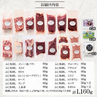 フジチクオリジナル 希少部位と贅沢なふじ馬刺し厳選セット(宇城市)