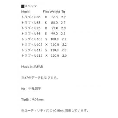 【オーダーメイド】アイアンセット エミリッドバハマ CV15 フジクラトヴィルシャフト|F44