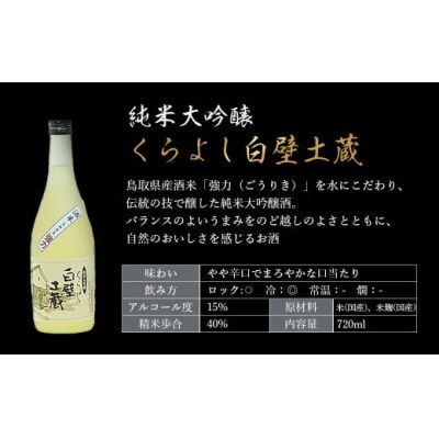 純米大吟醸・くらよし白壁土蔵 ( 720ml ) 酒 お酒 日本酒 純米大吟醸