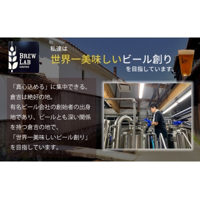 BREW　LAB　KURAYOSHI　ゴールデンエール(6本入)