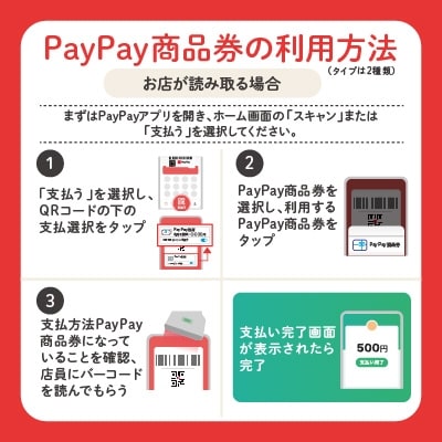 鳥取県倉吉市　PayPay商品券(15,000円分)※地域内の一部の加盟店のみで利用可