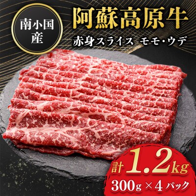 南小国産 阿蘇高原牛 赤身スライス 約1.2kg(南小国町)
