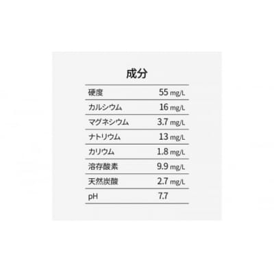 群馬の名水 箱島湧水 エア8L 計26本 ウォーターサーバー対応[No.5819-0380]