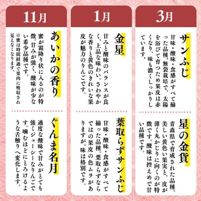 【11月発送開始】隔月配送　定期便3回　訳あり　家庭用　甚八りんご　5kg　【青森県 平川市 マルジ