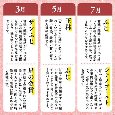 【3月発送開始】隔月配送　定期便3回　特選甚八りんご　3kg【青森県平川市 マルジンサンアップル】