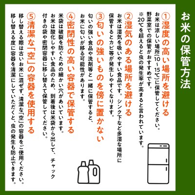 ≪令和8年12月発送≫特別栽培米 はれわたり白米5kg
