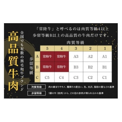 常陸牛　赤身すき焼き用350g　C09-003
