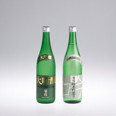 木内酒造【菊盛】大吟醸・純米吟造り2本セット[DZ-50]