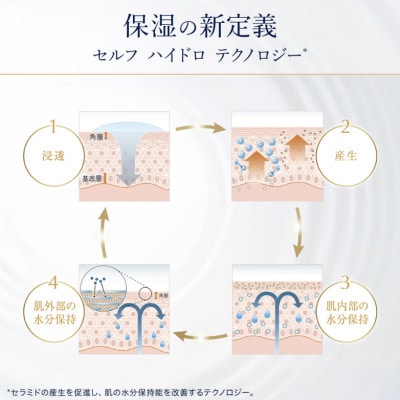 エスティ ローダー アクア チャージ 薬用 セラム エッセンス 30mL