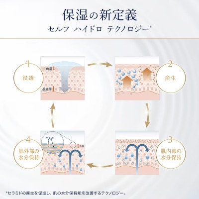 エスティ ローダー アクア チャージ 薬用 セラム エッセンス 30mL 2個