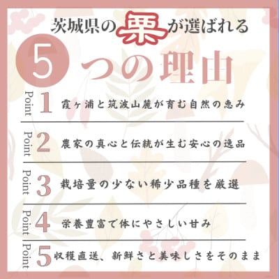【茨城県産】訳あり増量 貴重品種『倉方』の焼き栗 250g×4セット(冷凍)
